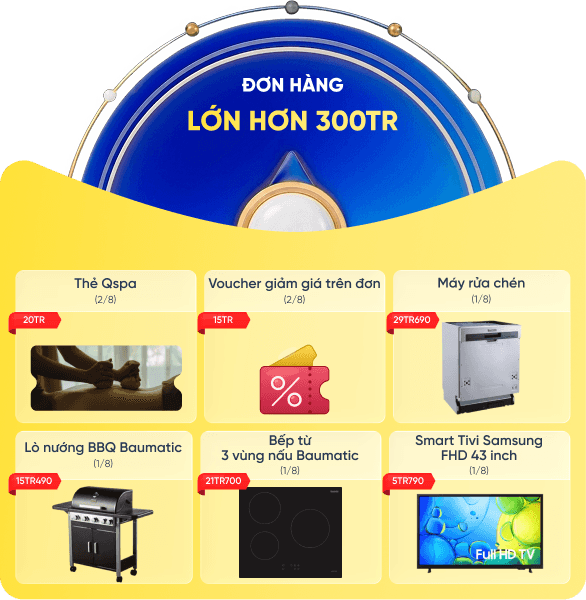 Đơn hàng Trên 300TR