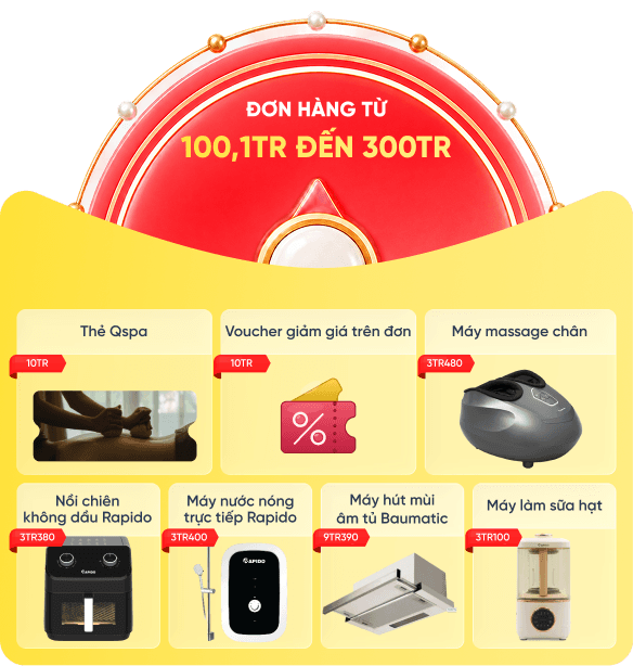 Chi tiết quà tặng 2