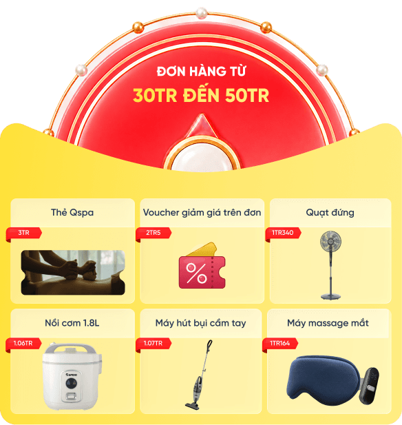 Chi tiết quà tặng 4