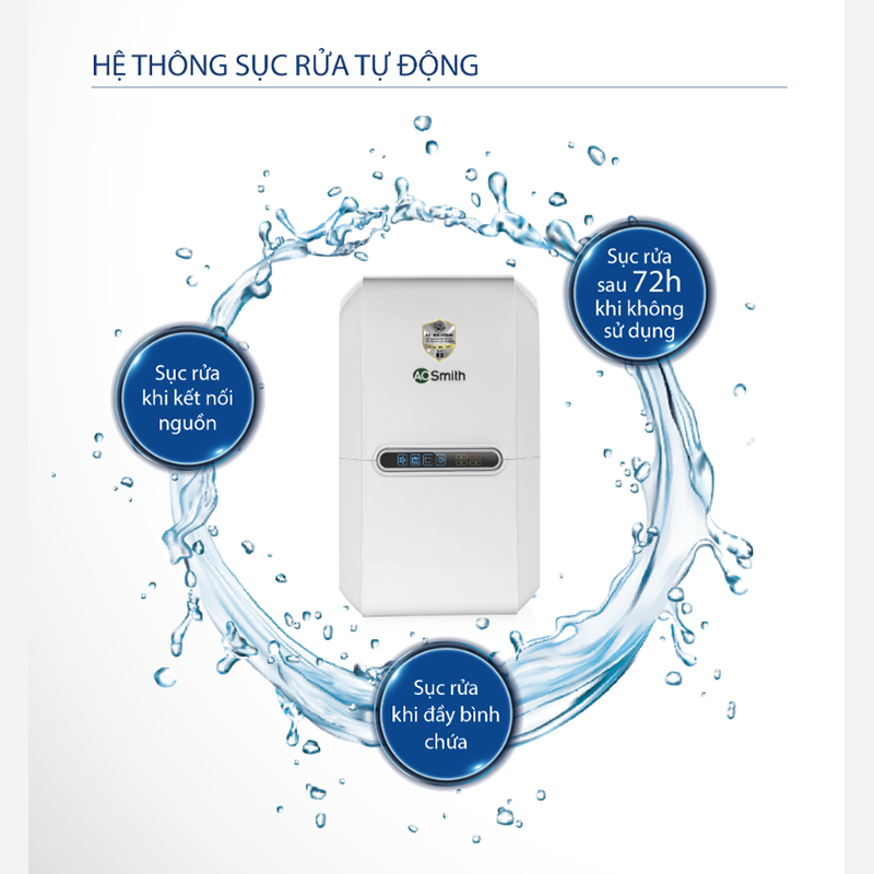 Máy Lọc Nước AO Smith E2 - Ảnh 2