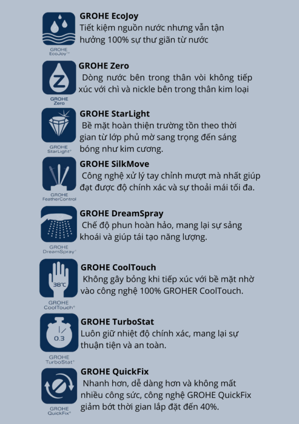 VÒI CHẬU GROHE ESSENCE XL SIZE - 32901001 - Ảnh 9