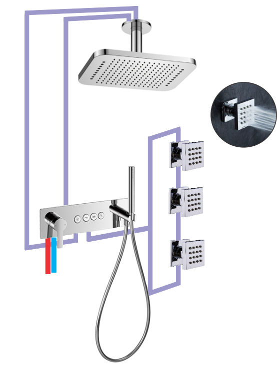 BỘ SEN MƯA ÂM TRẦN, JETS MASSAGE VÀ TAY SEN DIVINI DVF-B16-1/DVF-7308A-2/DVQJ007