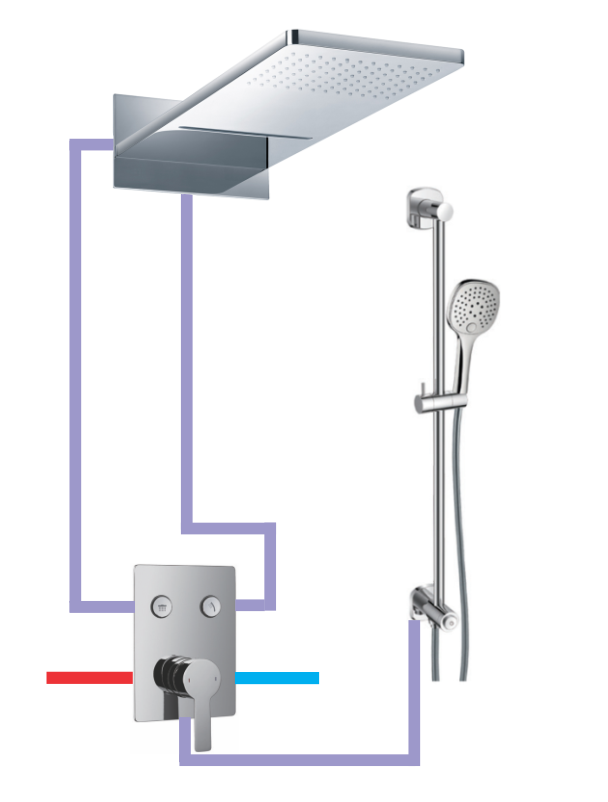 BỘ SEN MƯA THÁC KÈM THANH TRƯỢT VÀ TAY SEN DIVINI