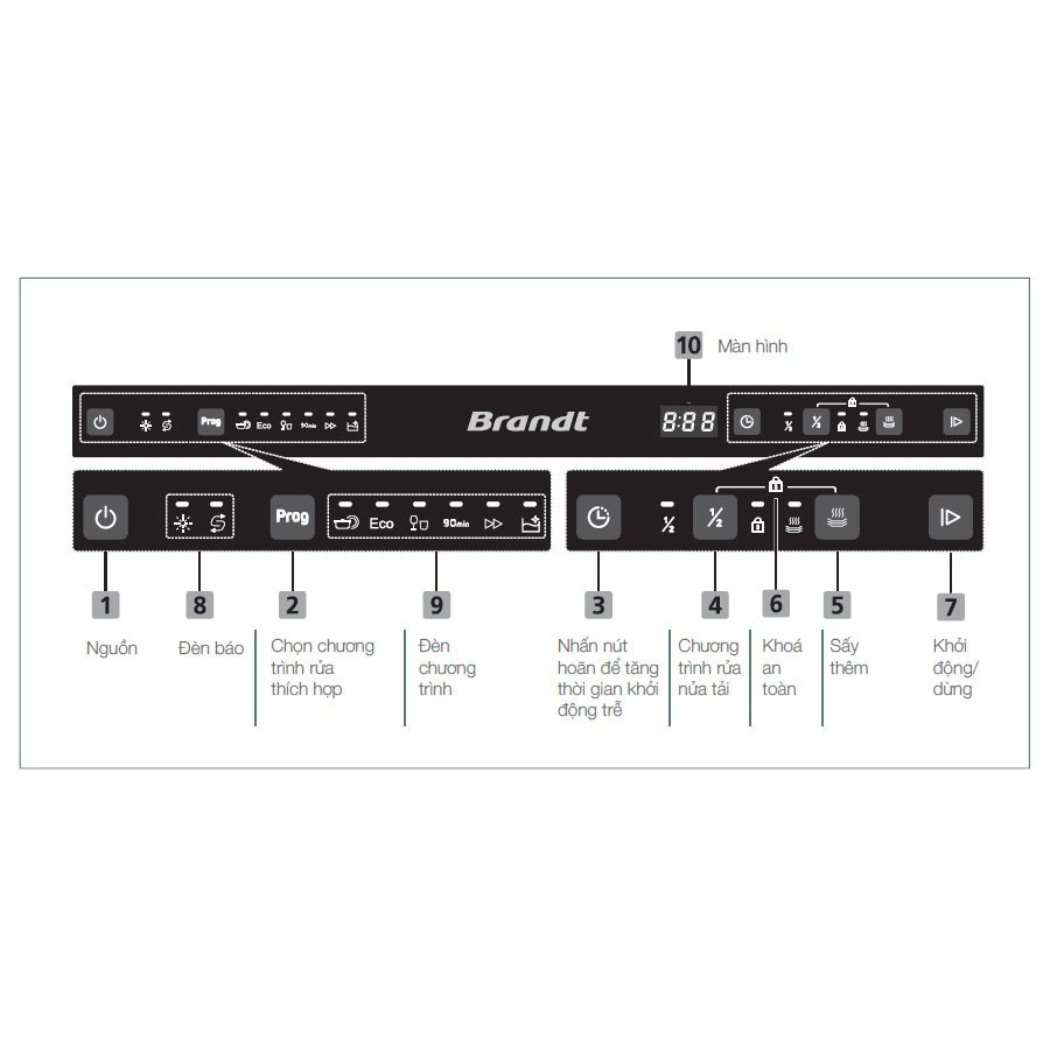 MÁY RỬA CHÉN ÐỘC LẬP BRANDT DWF137DS - Ảnh 3
