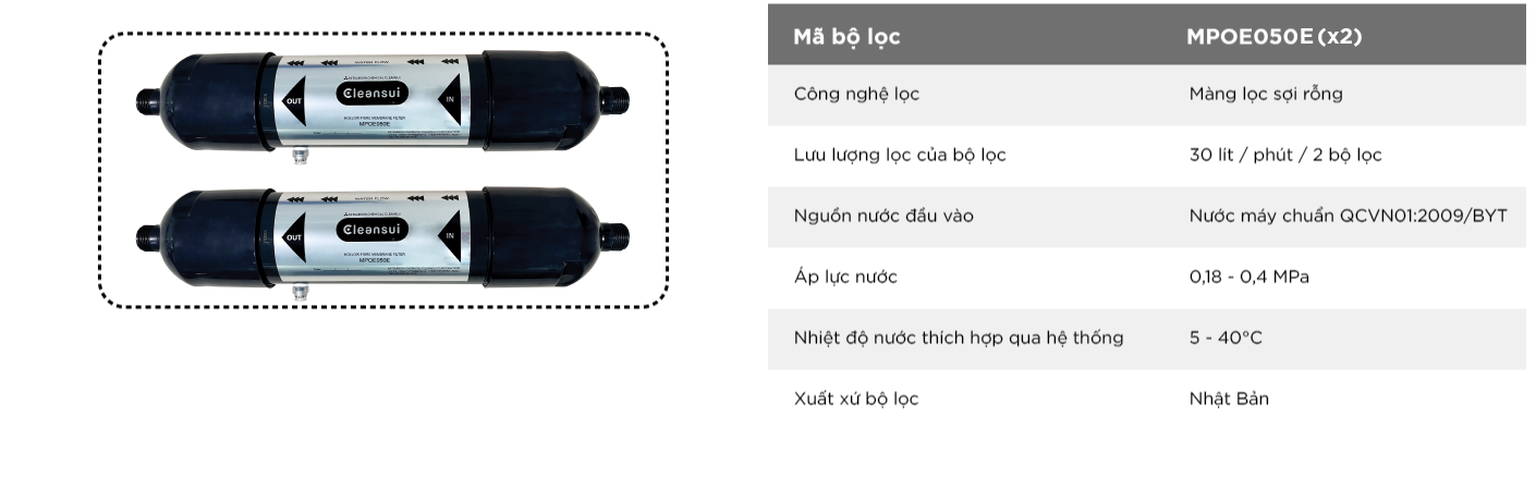 Hệ thống lọc tổng CLEANSUI - MPOE-P - Ảnh 2