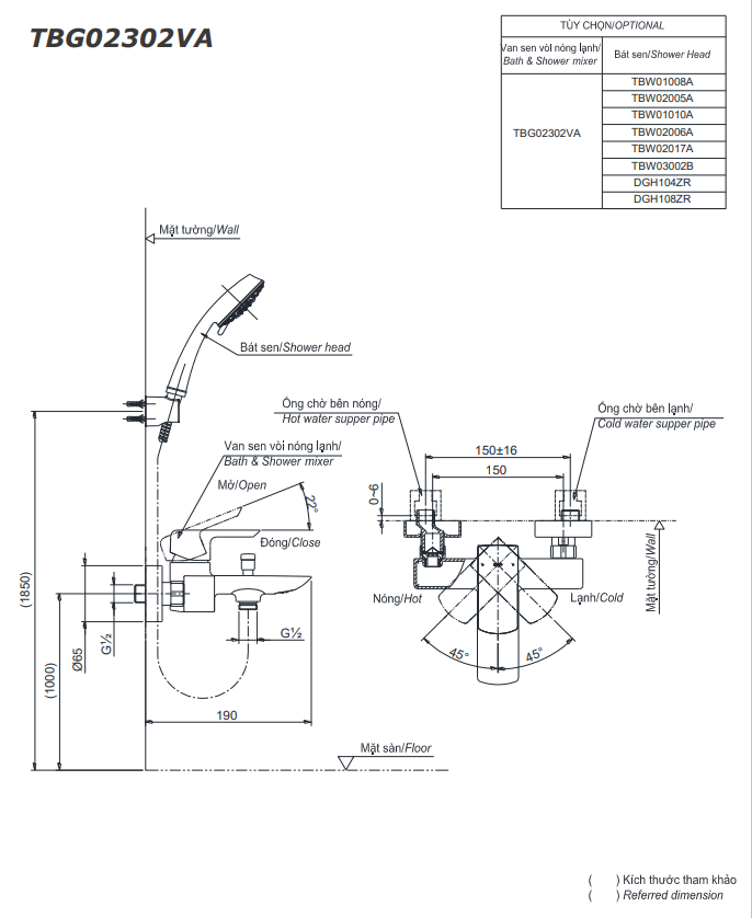 BỘ SEN TẮM CÂY TOTO KẾT HỢP TBW07006A + TBW02006A + TBG02302VA - Ảnh 7