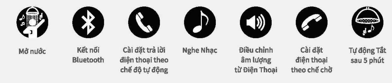 VÒI SEN COTTO - Z002#GR - Ảnh 3