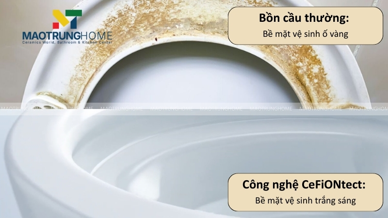 So sánh men CeFiONtect và men sứ thông thường.