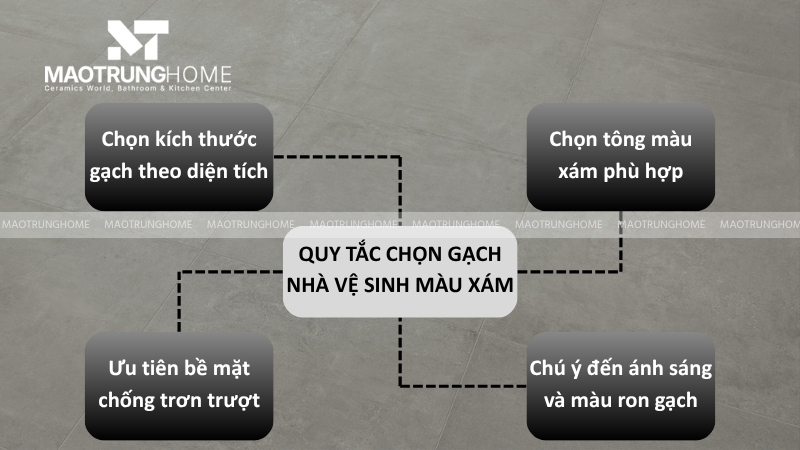 Quy tắc chọn gạch nhà vệ sinh màu xám chuẩn như kiến trúc sư