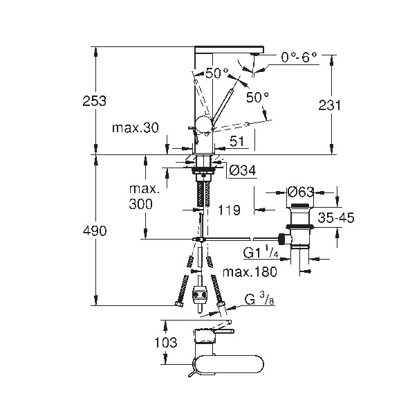 Vòi chậu nóng lạnh Plus L-size GROHE 23843003 - Ảnh 3