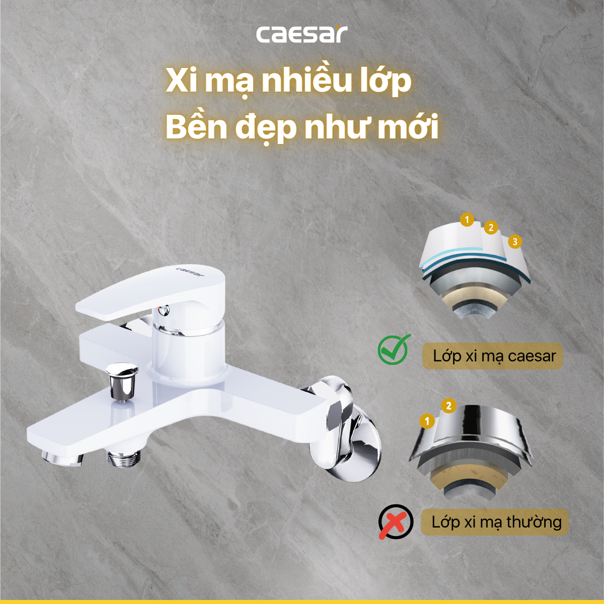 Vòi Sen Gạt Nóng Lạnh - S393CW - Ảnh 5