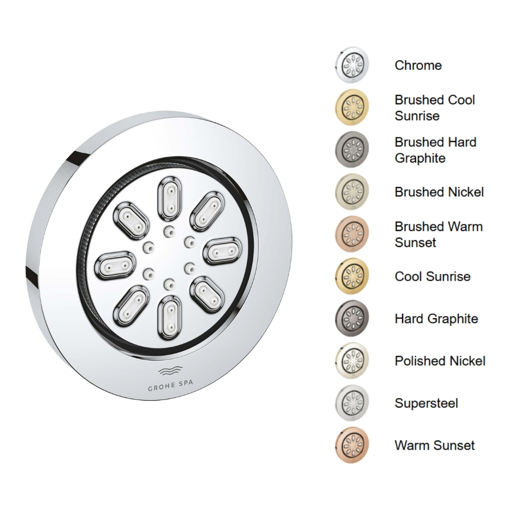 Đầu sen tắm âm tường 2 chế độ Rainshower Aqua Body GROHE 26801000 - Ảnh 2