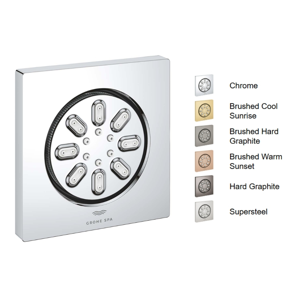 Đầu sen tắm âm tường 2 chế độ Rainshower Aqua Body GROHE 26802000 - Ảnh 2