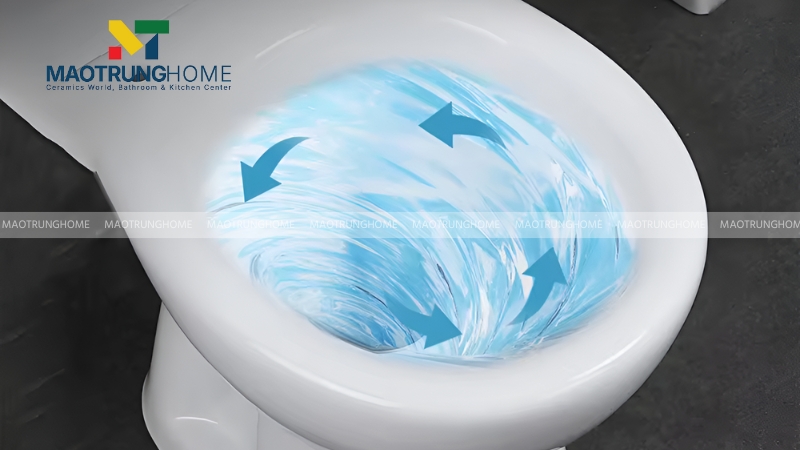 Công nghệ xả nước