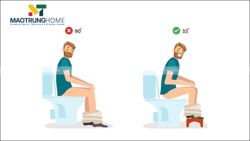 Ghế kê chân toilet giúp tạo ra tư thế đi vệ sinh đúng