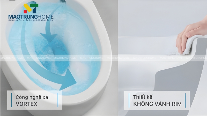 Hình mô tả công nghệ Aqua Ceramic Vortex Flush (INAX) và Xả vành RIM