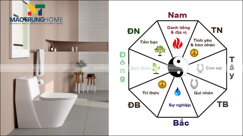 Bạn cần biết hướng xấu và hướng tốt để đặt đúng vị trí bồn cầu