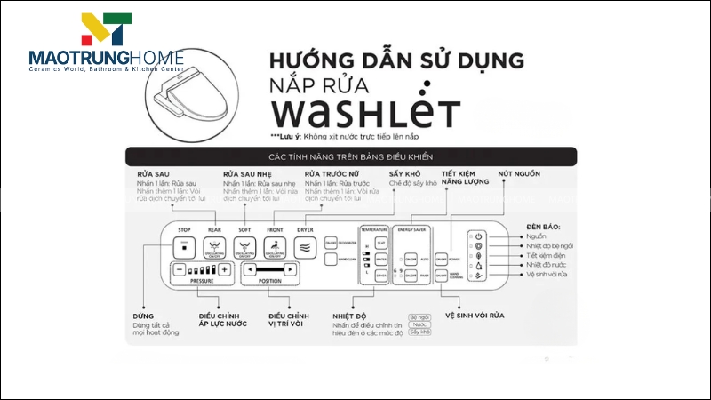 Hướng dẫn sử dụng chi tiết bồn cầu thông minh TOTO