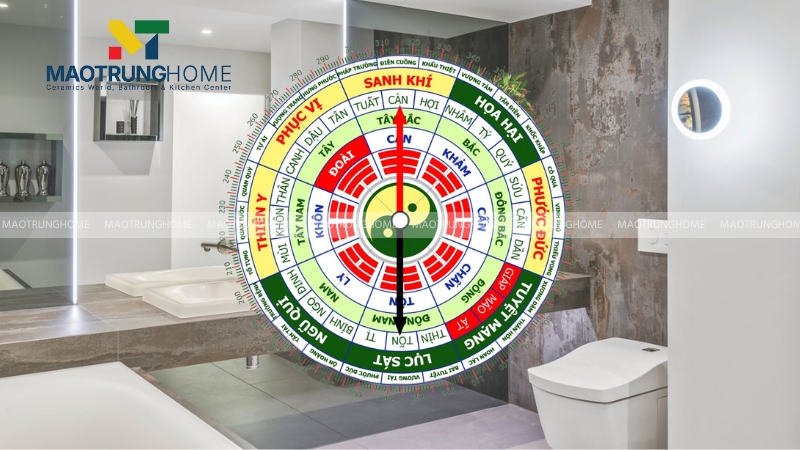 Nguyên tắc vàng trong phong thủy hướng nhà vệ sinh: Tọa hung hướng cát