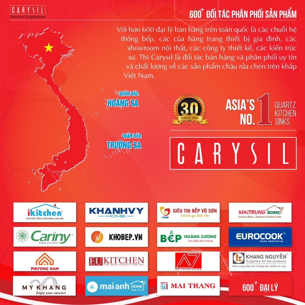 Chậu rửa chén ENC2 - Ảnh 24