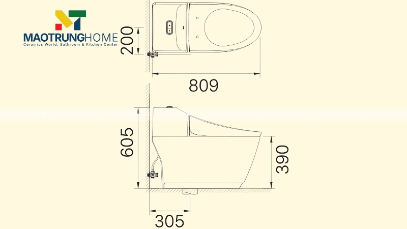 Chiều dài (L) - Chiều rộng (W) - Chiều cao (H)