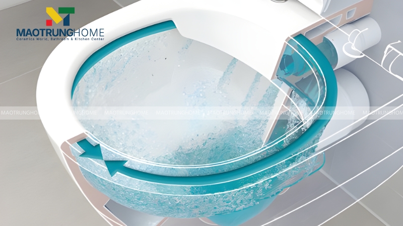 Hệ thống TORNADO tạo dòng nước xoáy 360 độ quanh lòng cầu