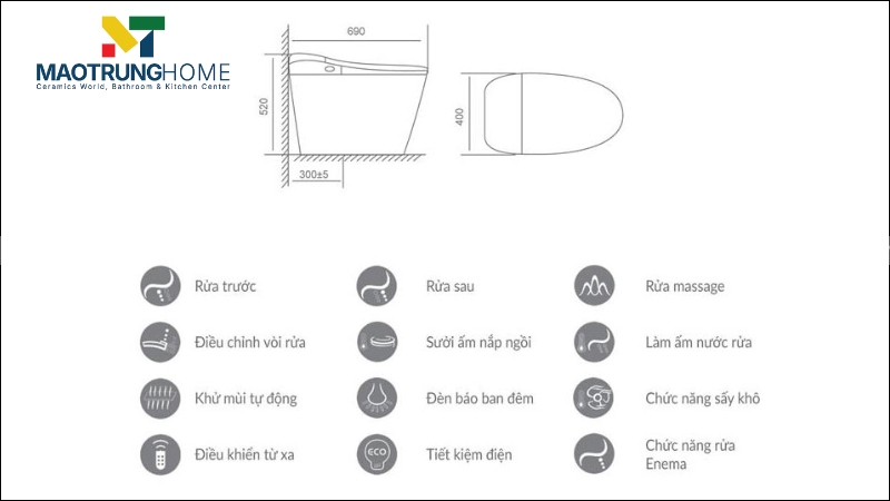 Hình minh hoạ kích thước bồn cầu thông minh Viglacera
