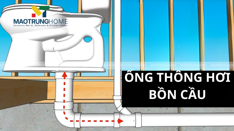 Lỗi: Quên lắp ống thông hơi