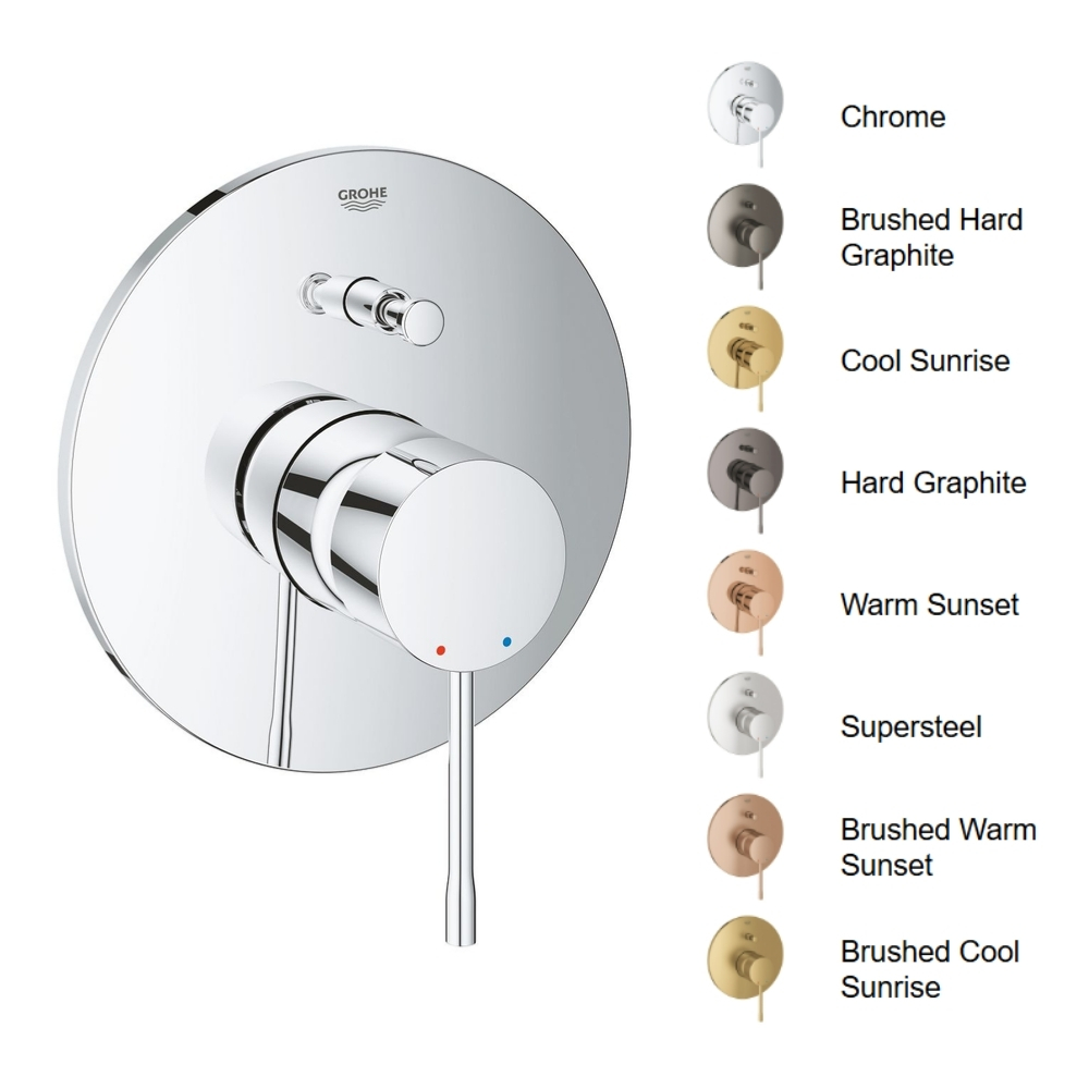 Mặt nạ cho bộ trộn âm 2 chế độ Essencen GROHE 19285GL1 - Ảnh 2