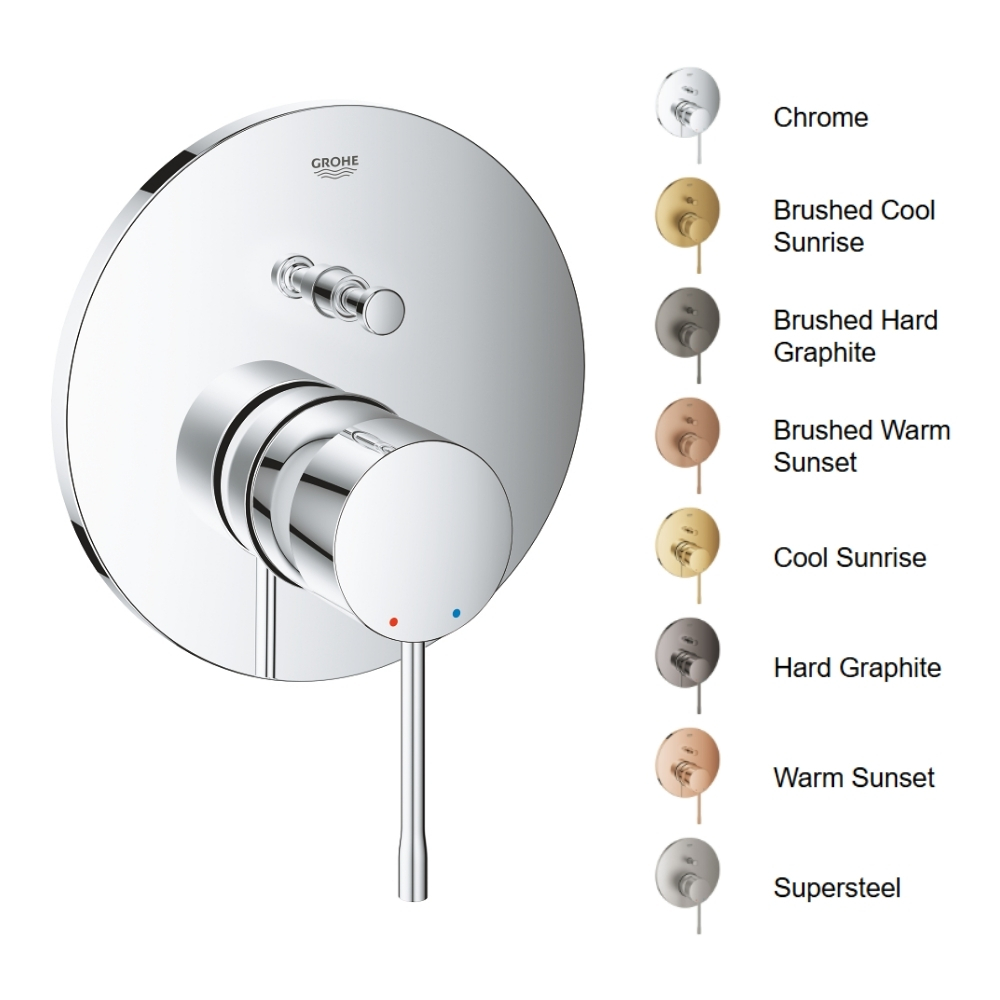 Bộ trộn sen âm tường 2 chế độ Essence GROHE 24058001 - Ảnh 2