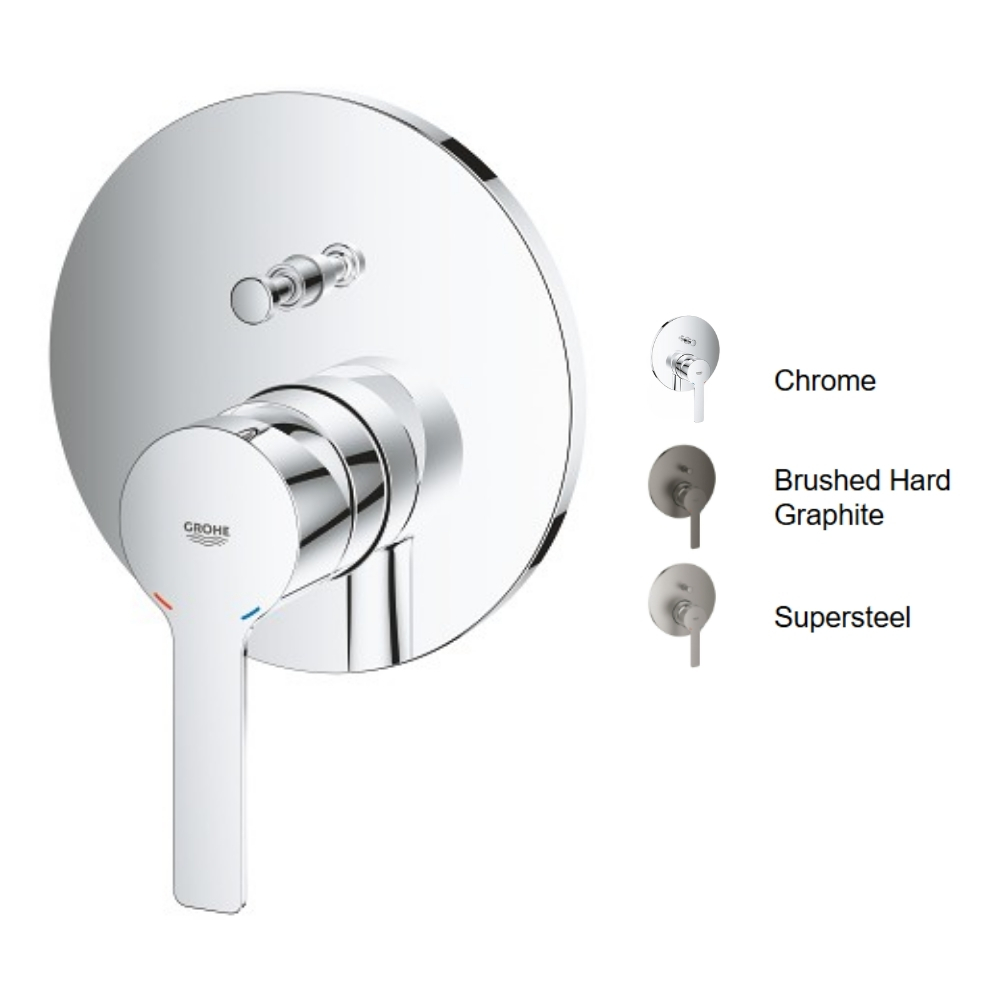 Mặt bộ trộn âm 2 chế độ Lineare GROHE 24064001 - Ảnh 2