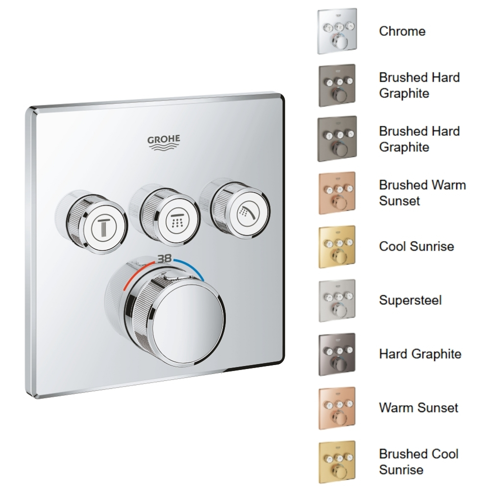 Mặt điều khiển sen tắm ổn nhiệt Grohtherm SmartControl vuông 3 chế độ GROHE 29126000 - Ảnh 2