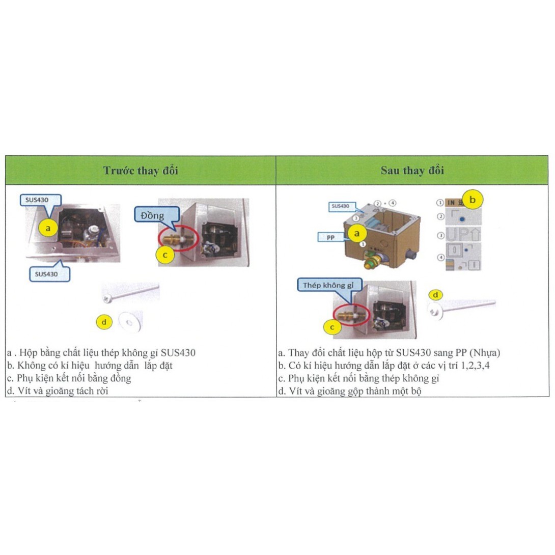 Van Tiểu Cảm Ứng TOTO DUE126UPEA Điện 220V Âm Tường Xả 0.5 Lít - Ảnh 4