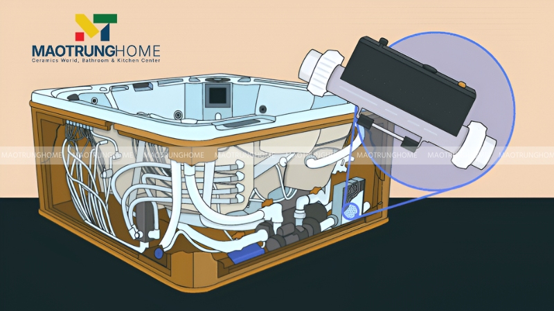 Hệ thống gia nhiệt (Heater) của bồn Jacuzzi